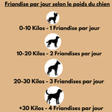 Friandises par jour selon le poids du chien